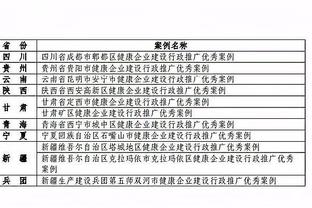 泰晤士：利物浦因对拉维亚的估值而拒绝支付5000万镑