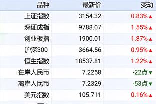 皇马官方：库尔图瓦接受左膝前十字韧带手术，未来几天开始恢复